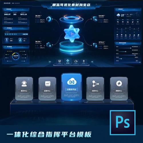 【大屏BI】数据可视化一体化综合指挥平台数据大屏UI界面定制PSD源文件分层
